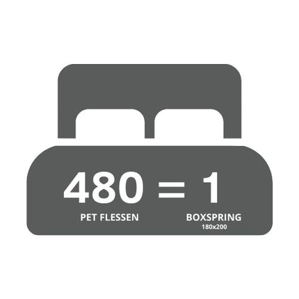Bouclé Boxspring Antraciet 180x200