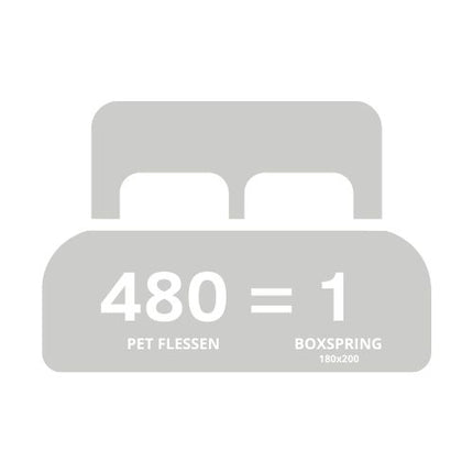 Bouclé Boxspring Grijs 140x200