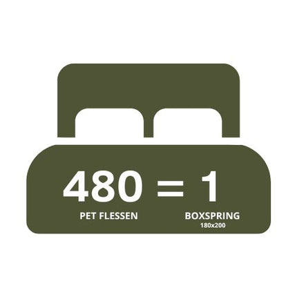 Bouclé Boxspring Groen 160x210