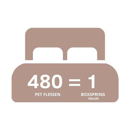 Bouclé Boxspring Oud Roze 140x210