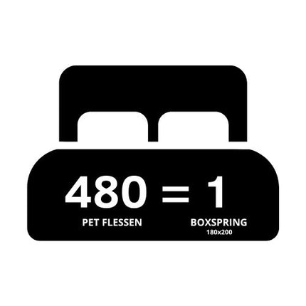 Bouclé Boxspring Wit 180x210