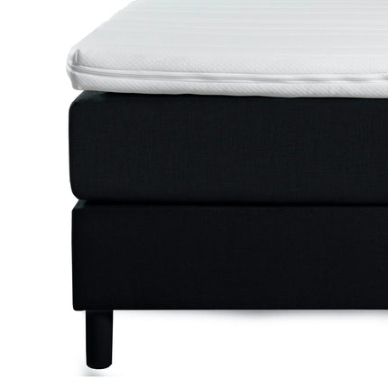 Complete Boxspring Athene 200x200