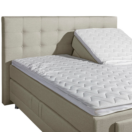 Elektrische Boxspring Nauplion - Complete set incl. montage 90x200
