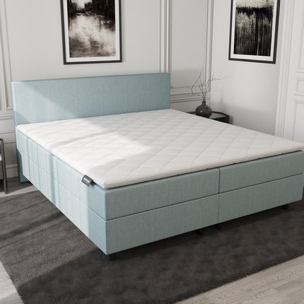 Opberg Boxspring Blauw 160x210